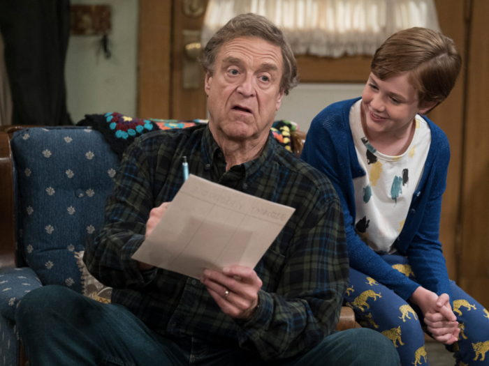 $375,000 — John Goodman, "The Conners" (ABC)