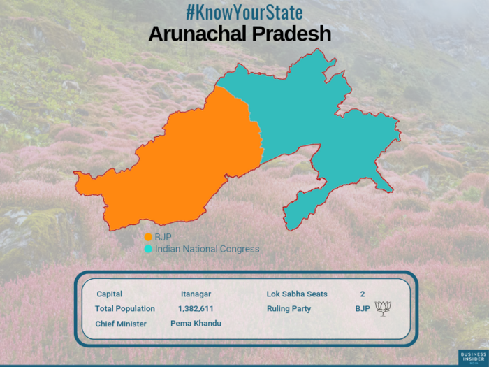 Arunachal Pradesh