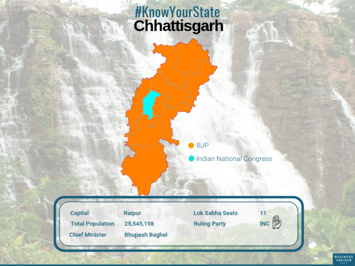 Chattisgarh