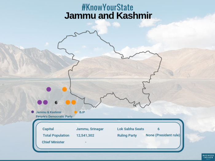 Jammu and Kashmir