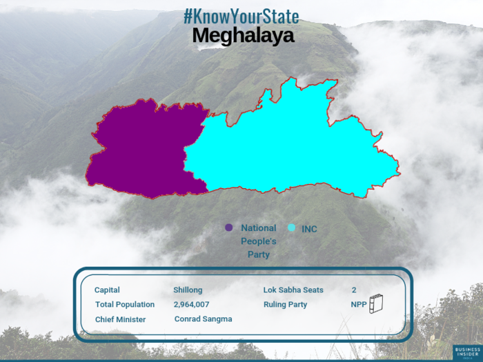 Meghalaya