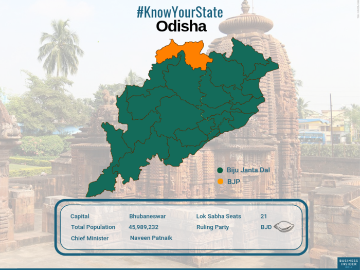 Odisha