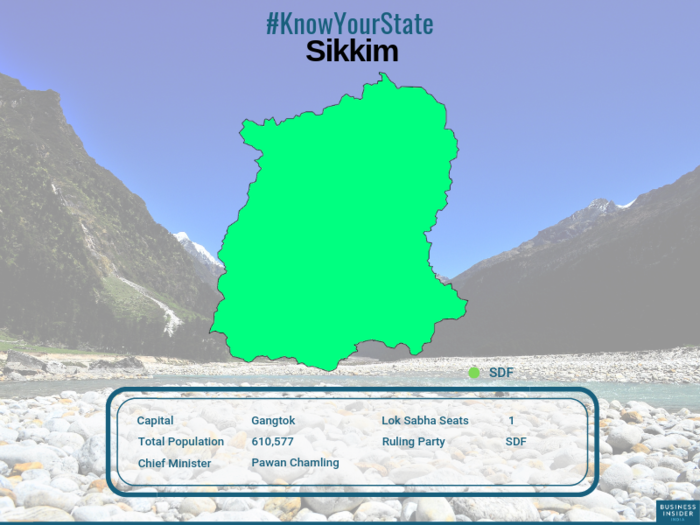 Sikkim