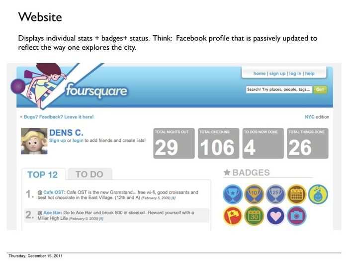 The old Foursquare website!