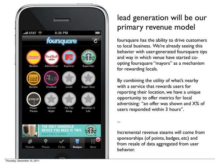 Crowley thought Foursquare would generate most of its revenue from lead generation. It turns out most of their revenue is generated through enterprise deals and its powerful location data.