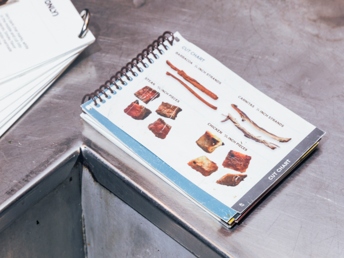 Since so much of the menu relies on consistency, all crew members use a recipe book. There