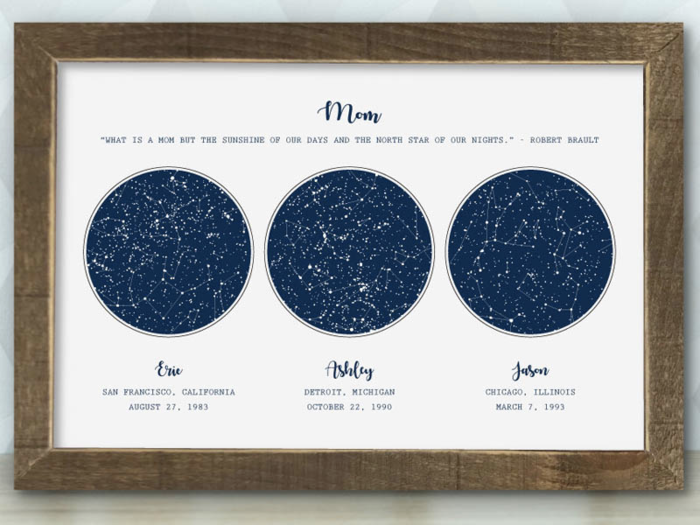 A constellation map