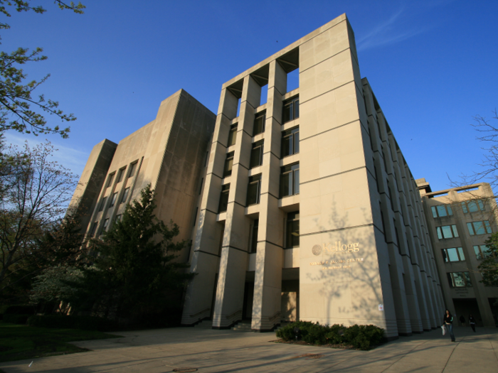 7. Kellogg School of Management (Northwestern University)