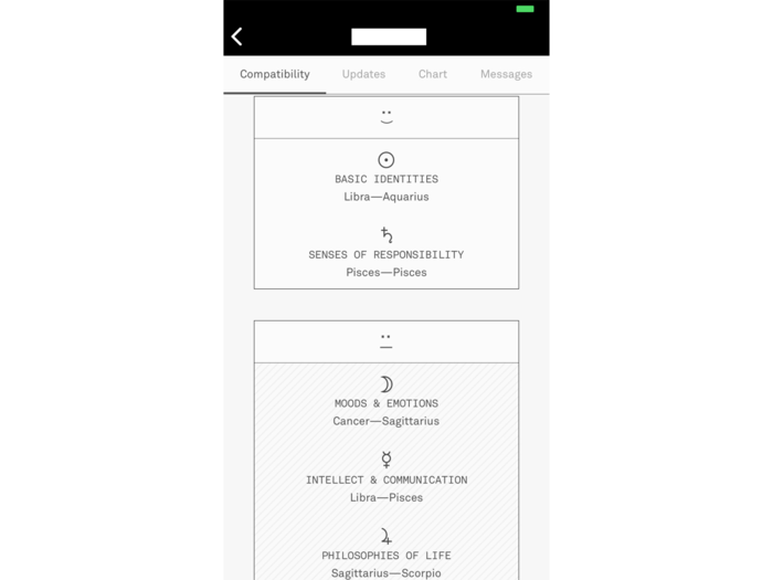 Adding friends on Co-Star then allows you to delve into your compatibility levels with each person (or perhaps a love interest). Co-Star breaks compatibility down into different characteristics, and you can read more into how your signs play off of each other by scrolling down further.