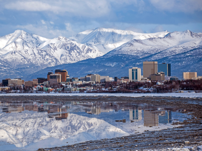 7. Anchorage