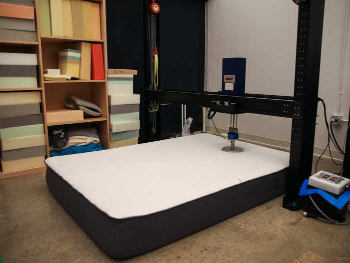 Prototype mattresses are pressure tested to measure their durability. This machine pushes down 100,000 times on the bed (which takes about a day) to see how the foam holds up.