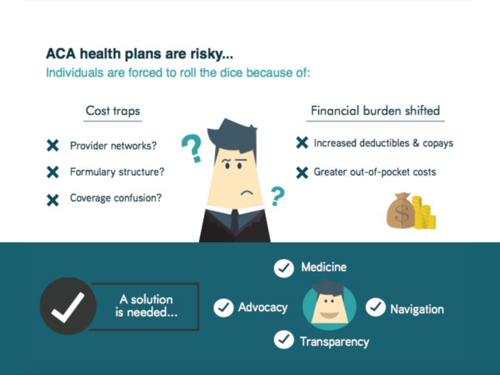 HealthJoy pitched its offering as a solution for individuals trying to make sense of opaque health plans.