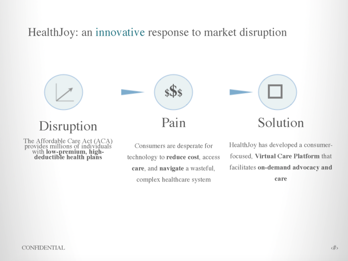 HealthJoy was initially focused on the individual health insurance market, selling to people who were getting their coverage through the Affordable Care Act.