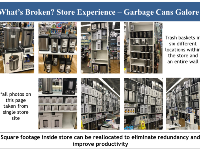 Trash cans also proved to be a major problem for investors, who described stores as "garbage cans galore."