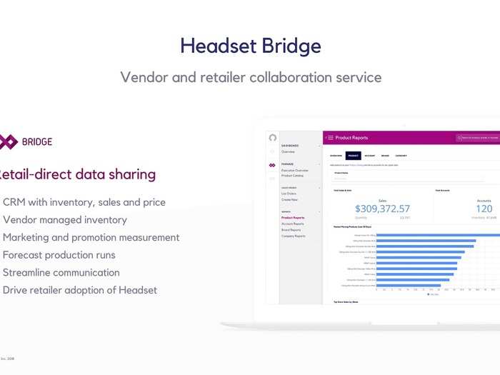 We got an exclusive look at the pitch deck buzzy marijuana tech startup Headset used to raise $12 million and ink deals with Nielsen and Deloitte