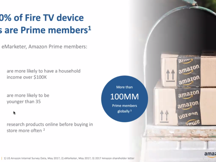 Amazon is pitching its video viewers as high-income consumers.