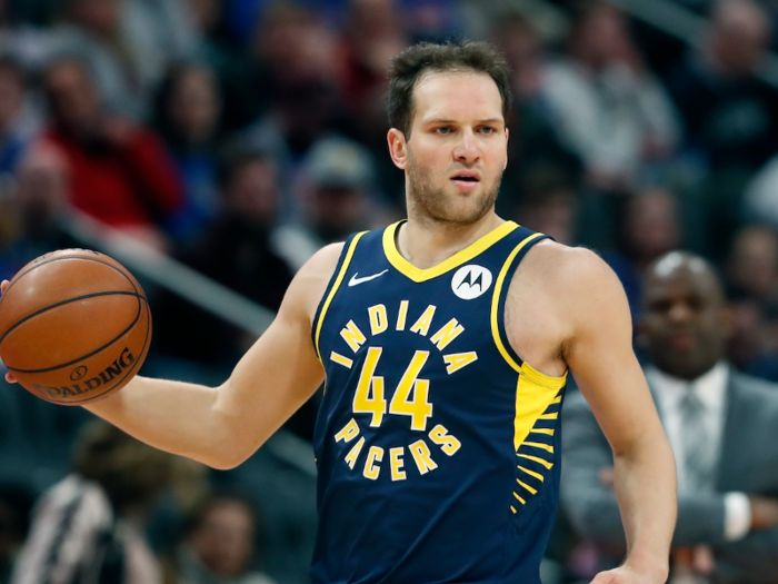 Bojan Bogdanovic, G/F