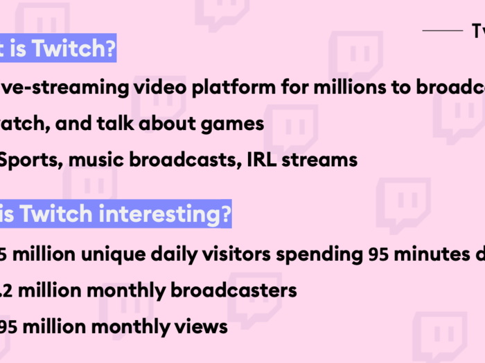 Why is Twitch Interesting?