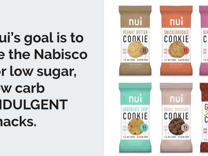 This 9-slide pitch deck helped a cookie startup that competed on 