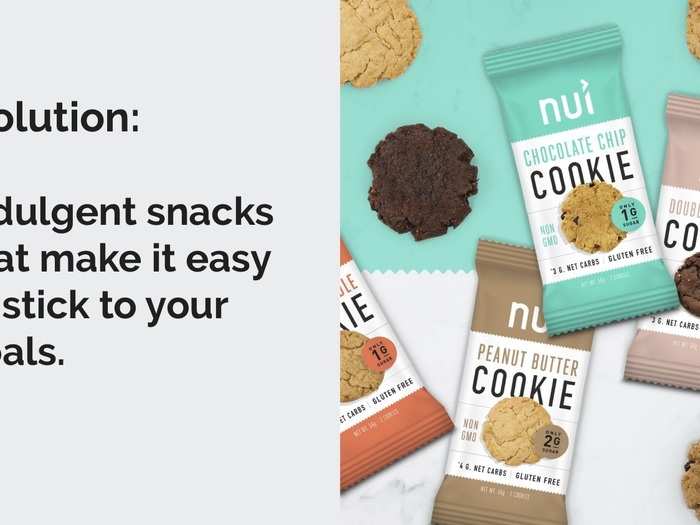 This 9-slide pitch deck helped a cookie startup that competed on 