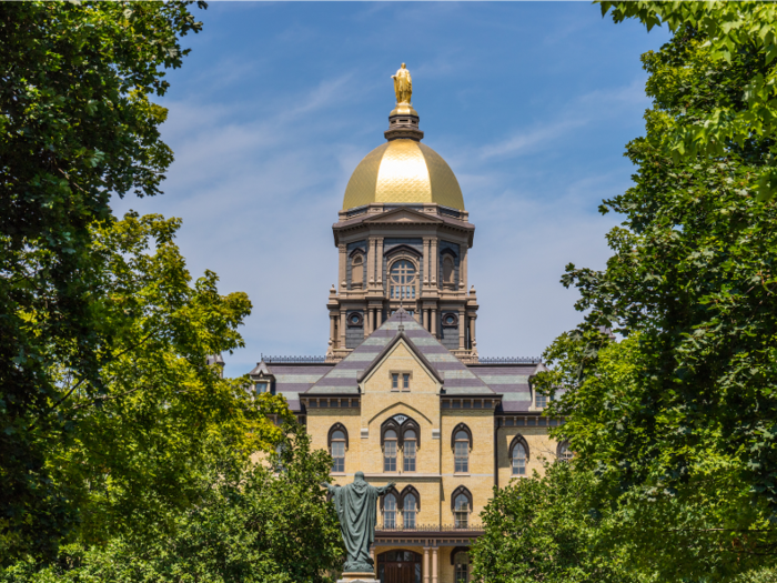 7. University of Notre Dame — Notre Dame, Indiana