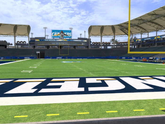 ROKiT Field at Dignity Health Sports Park — Los Angeles Chargers vs Indianapolis Colts