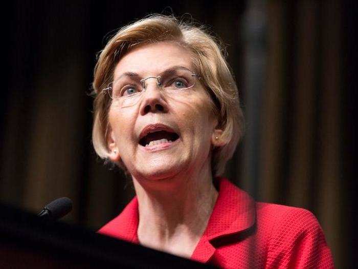 Attitudes about Sen. Elizabeth Warren