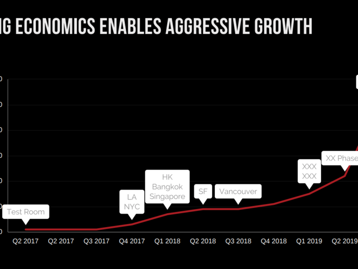 Check out the pitch deck that Sandbox VR used to get Andreessen Horowitz as lead investor in a $68 million round, and watch the investors discuss the pitch