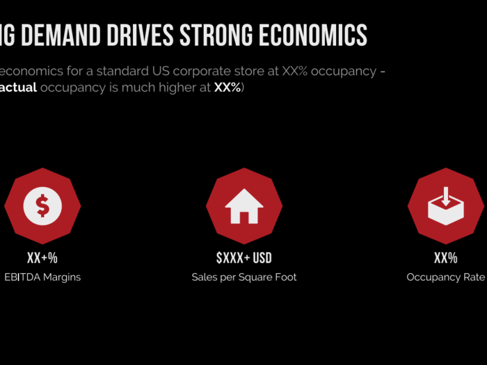 Check out the pitch deck that Sandbox VR used to get Andreessen Horowitz as lead investor in a $68 million round, and watch the investors discuss the pitch