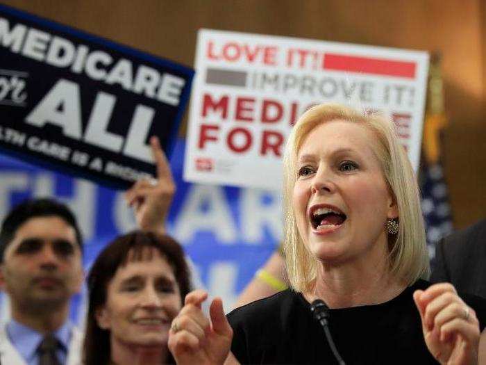 Sen. Kirsten Gillibrand of New York is known by 44% of Democratic voters.