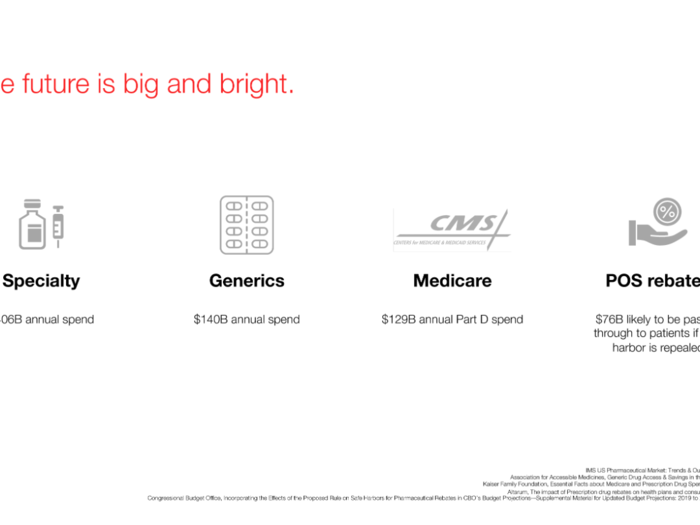 This slide, the second to last of the pitch deck, pivots to focus on the startup