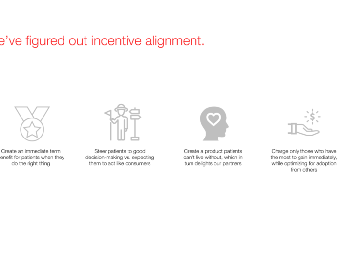 Sempre works with different players across the health system. This slide positions that model as aligning everyone