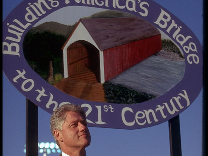 1996: Bill Clinton again — Building a Bridge to the 21st Century