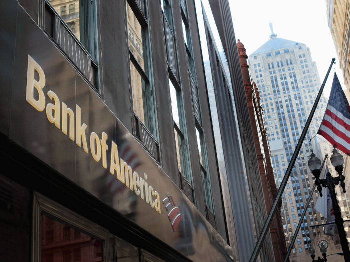 10. Bank of America: The Charlotte-based bank pays interns a median monthly rate of $5,833.