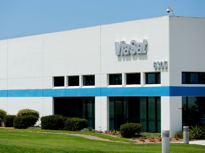 13. Viasat: The broadband provider pays interns a median monthly rate of $5,333.