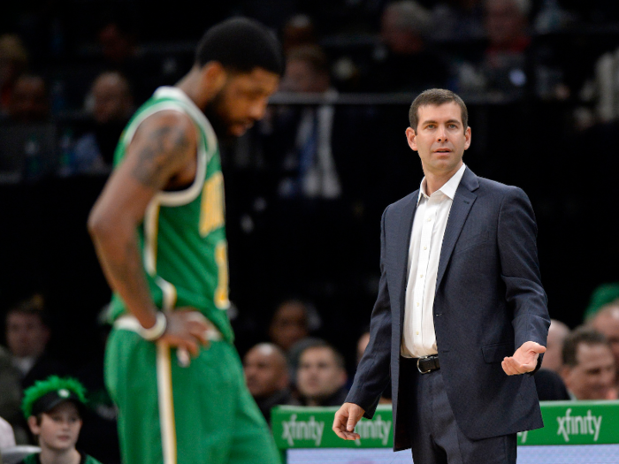 UNCLEAR: Boston Celtics