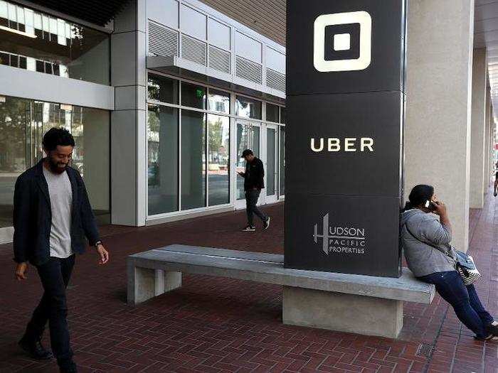 6. Uber