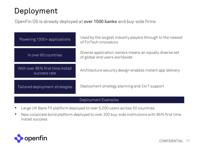 OpenFin touts some of its most successful deployments, including an FX platform already in use and new corporate bond trading tech.