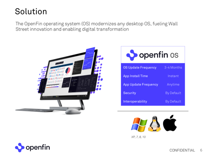 OpenFin says it has the answer.