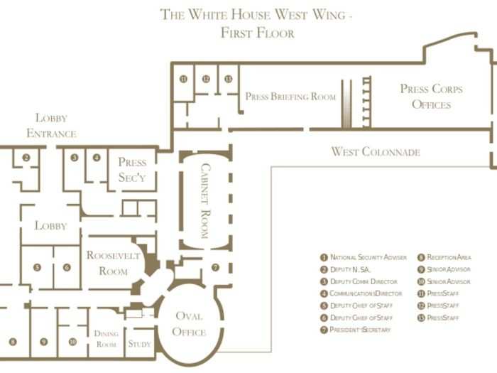 The West Wing is where private rooms are officially designated and designed for the administration