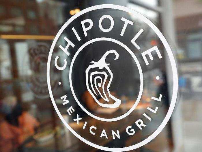 Chipotle Mexican Grill