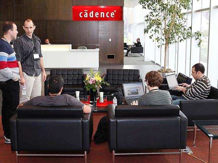 Cadence Design Systems