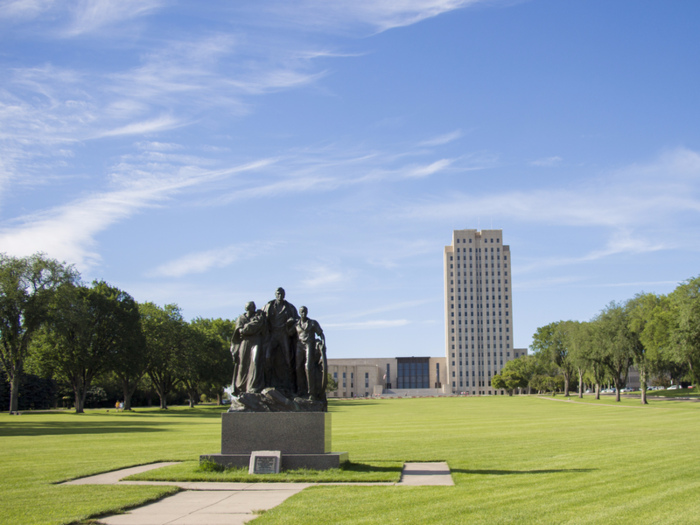 4. Bismarck, ND, had a low unemployment rate and high median earnings for young adults.