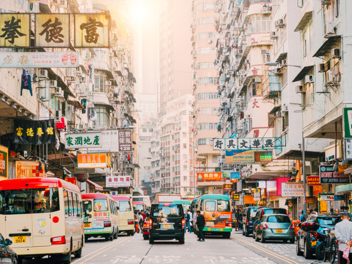 1. Cost of 1 liter of gas in Hong Kong, Hong Kong: $2.04