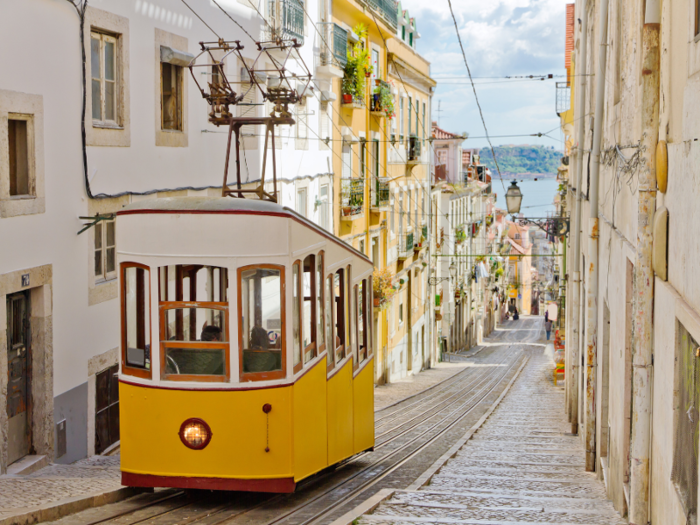 T-11. Cost of 1 liter of gas in Lisbon, Portugal: $1.67