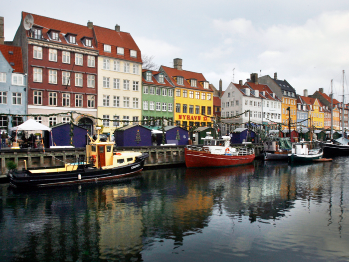 13. Cost of 1 liter of gas in Copenhagen, Denmark: $1.64