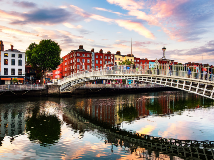 T-17. Cost of 1 liter of gas in Dublin, Ireland: $1.56