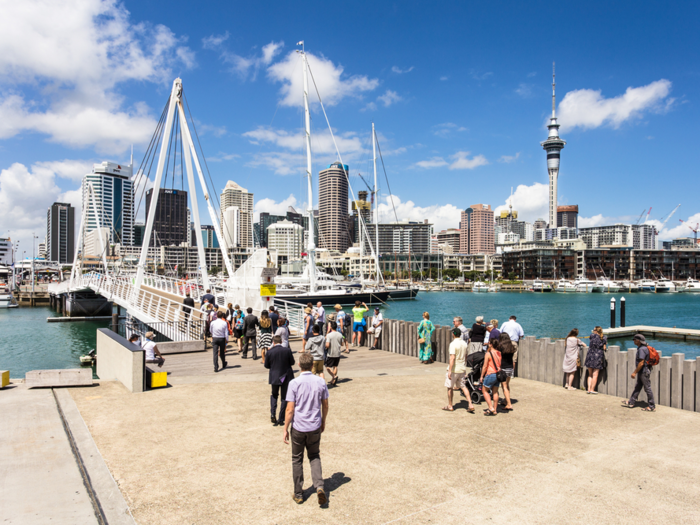 20. Cost of 1 liter of gas in Auckland, New Zealand: $1.52