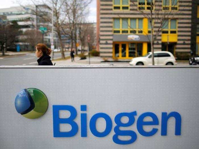 Biogen, $170,521