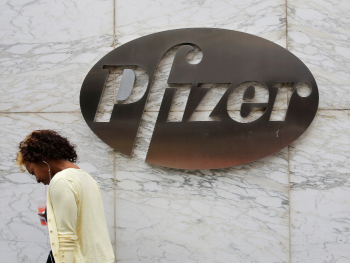 Pfizer, $80,011